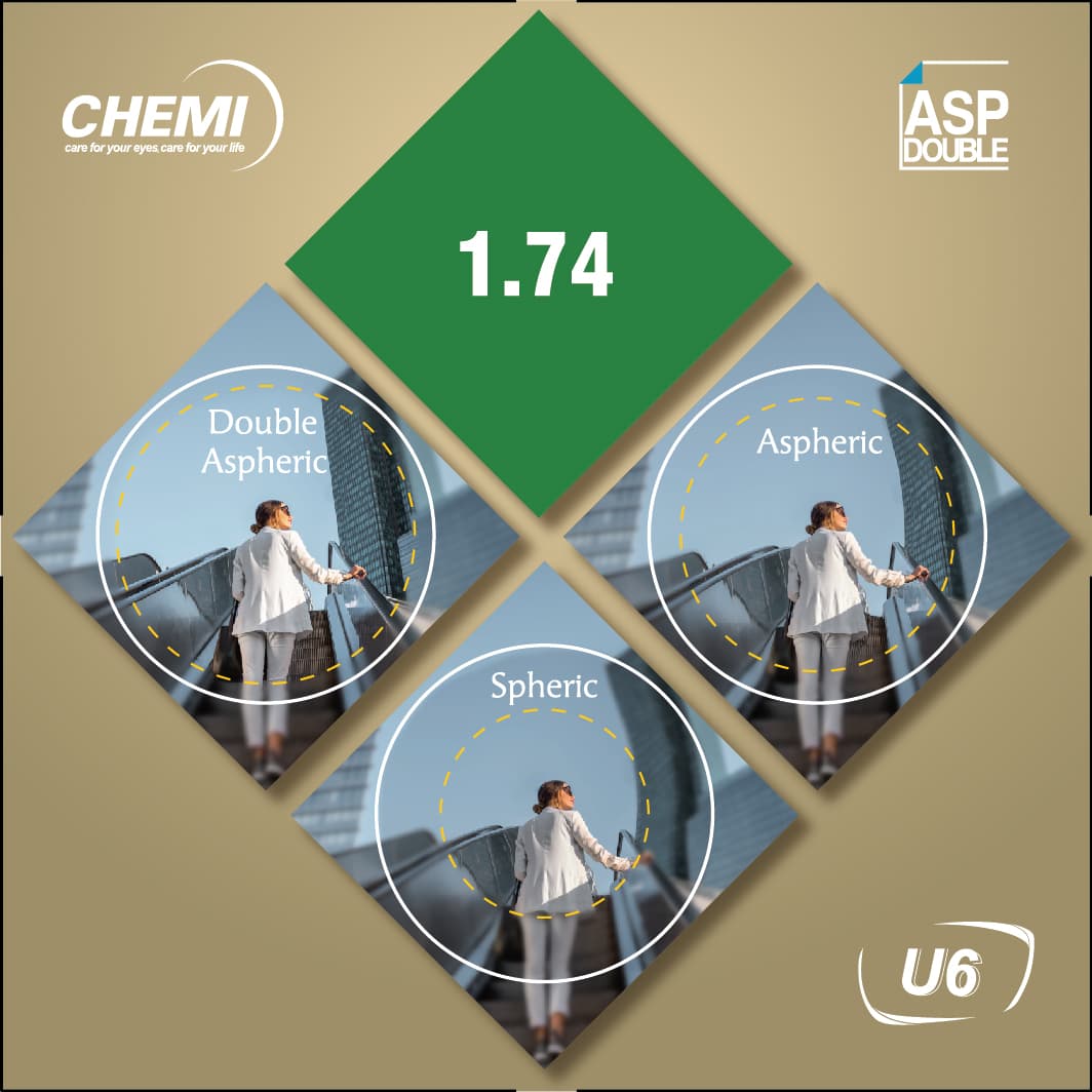 TRÒNG KÍNH CHEMI DOUBLE ASPHERIC SIÊU MỎNG 1.74 CHỐNG ÁNH SÁNG XANH PHI CẦU 2 MẶT