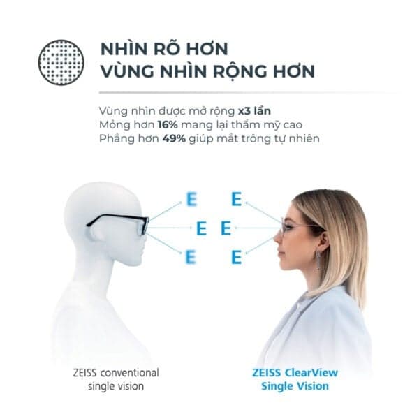 Ảnh 2
